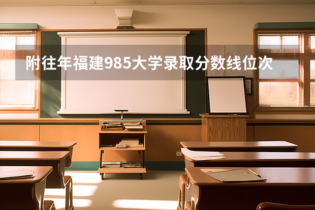 附往年福建985大学录取分数线位次 海南高考总分及各科分数