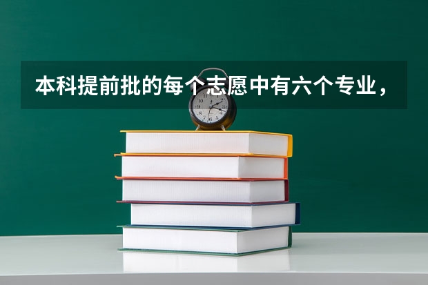 本科提前批的每个志愿中有六个专业，六个专业的录取顺序是什么