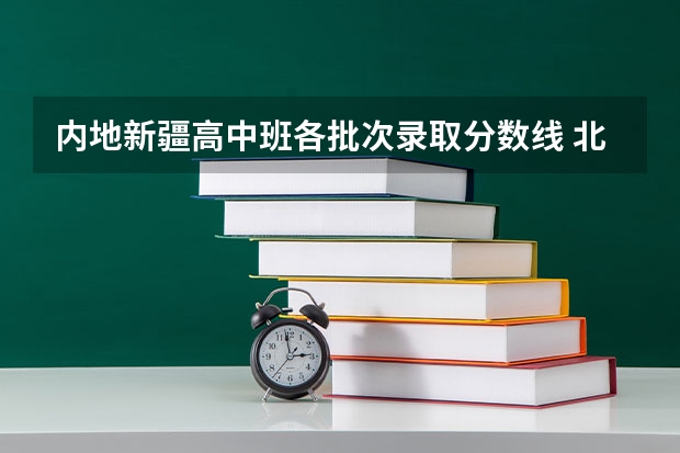 内地新疆高中班各批次录取分数线 北京高考师范类大学名单及分数线排名一览表