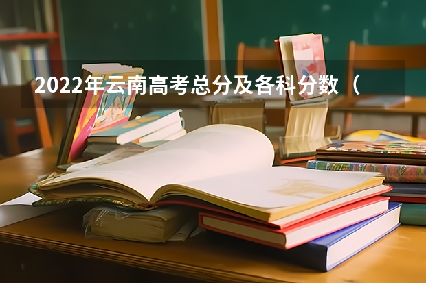 2022年云南高考总分及各科分数（附往年重庆985大学录取分数线位次）